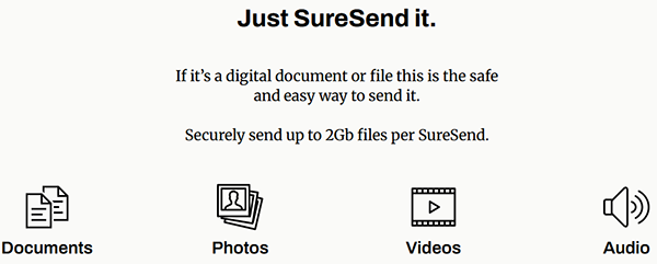 wetransfer alternative like suresend