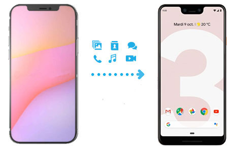 switching from iphone to pixel