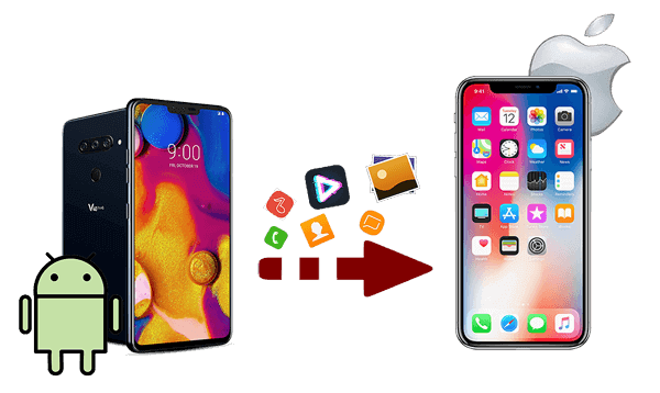 transfer android to iphone