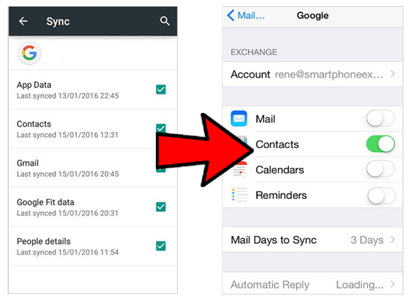 How to Sync Contacts from Android to iPhone via Gmail