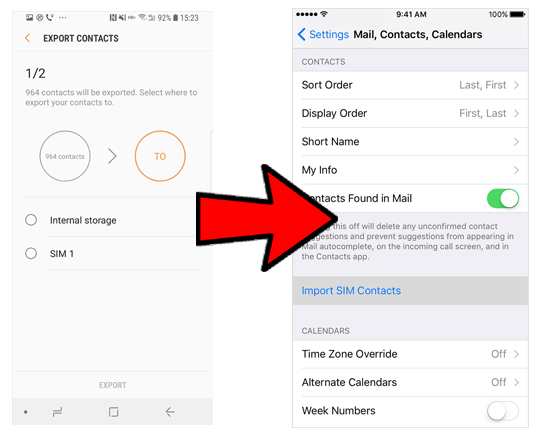 transfer files from sony xperia to iphone using sim card