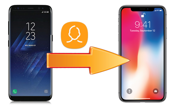 How to Transfer Contacts from Android to iPhone