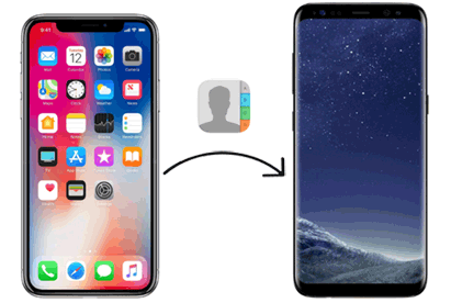 how to transfer contacts from iphone to android without computer