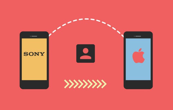 how to transfer contacts from xperia to iphone