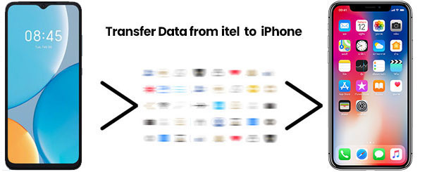 transfer from itel to iphone