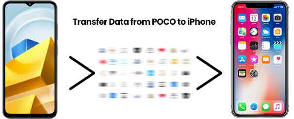 poco to iphone transfer