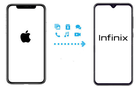 transfer data from iphone to infinix