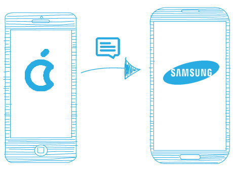 transfer messages from iphone to samsung