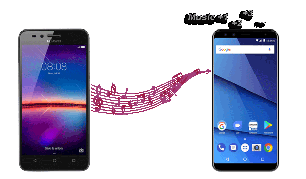 transfer music from android to android