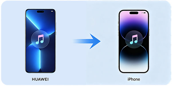 how to transfer music from huawei to iphone