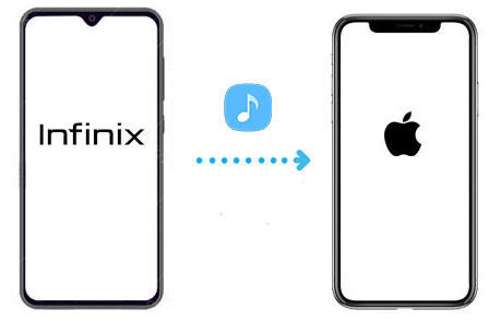how to transfer music from infinix to iphone