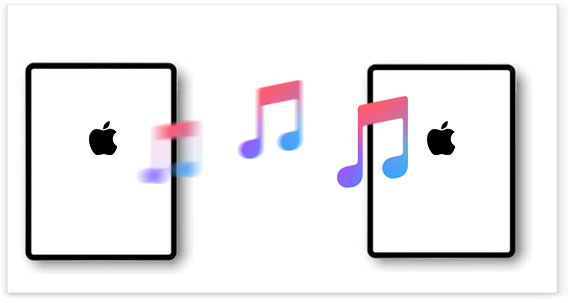 transfer music from ipad to new ipad