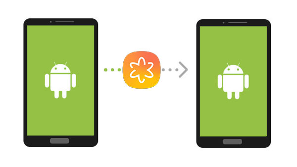 how to transfer photos from android to android