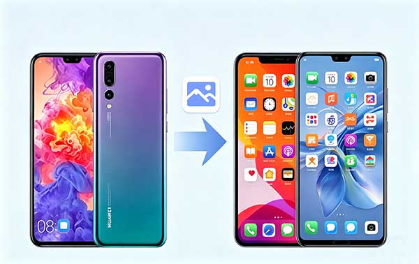 transfer photos from huawei to iphone