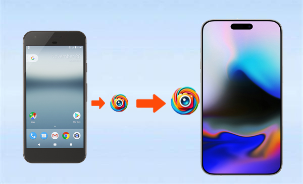 how to transfer photos from pixel to iphone