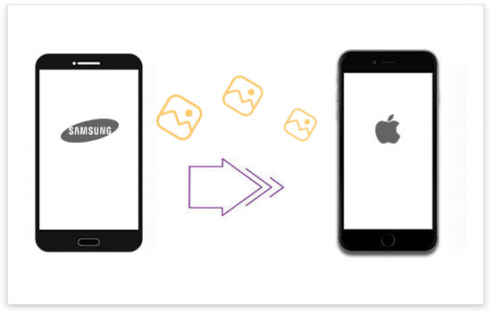 how to transfer photos from samsung to iphone