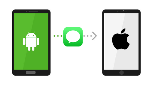 transfer text messages from android to iphone