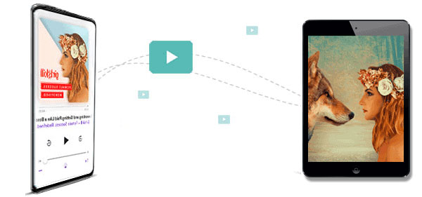 how to transfer videos from android to ipad