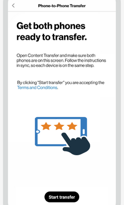 verizon content transfer review