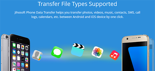 what is jihosoft phone transfer