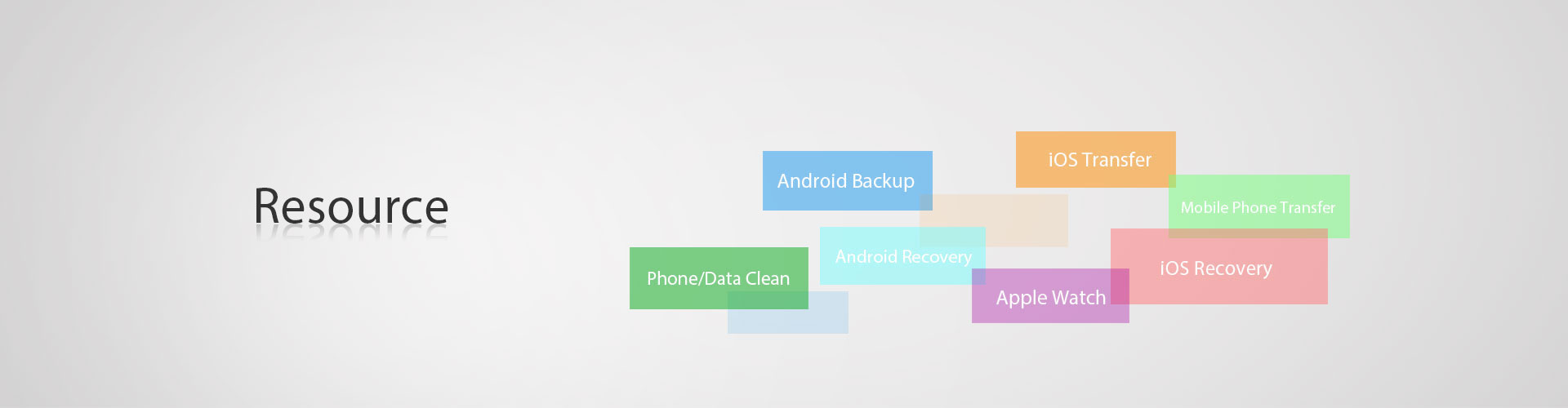 Resource