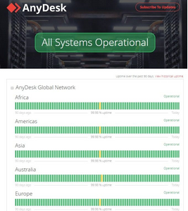 check anydesk server status