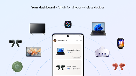 smart connect alternative