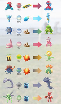 pokemon go shiny hack like evolving pokemon