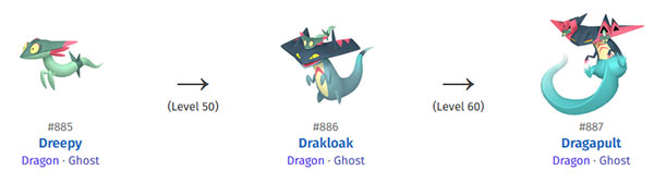 what level does dreepy or drakloak evolve in pokemon sword