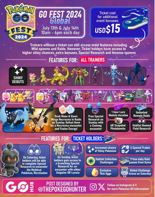 pokemon go fest 2024